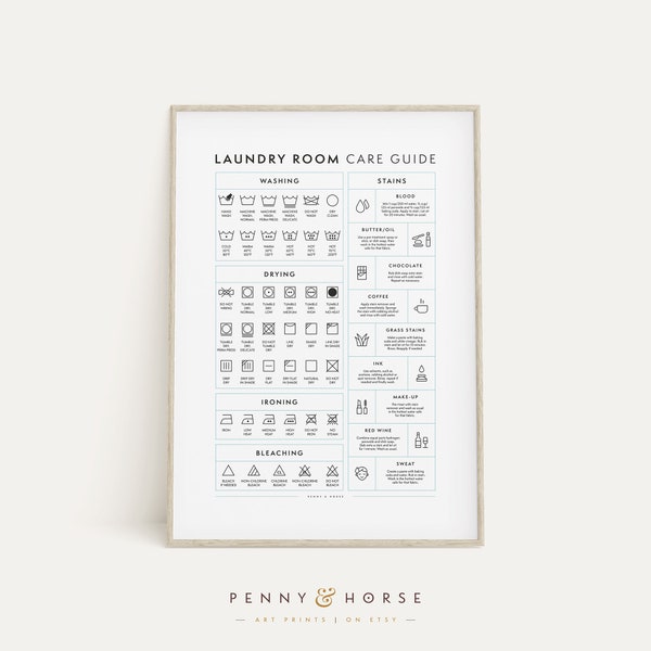 Laundry Room Care Guide Print, Printable Laundry Symbols Art, Stain Treatment Print, Laundry Room Sign, Wash, Dry, Iron, Laundry Room Decor