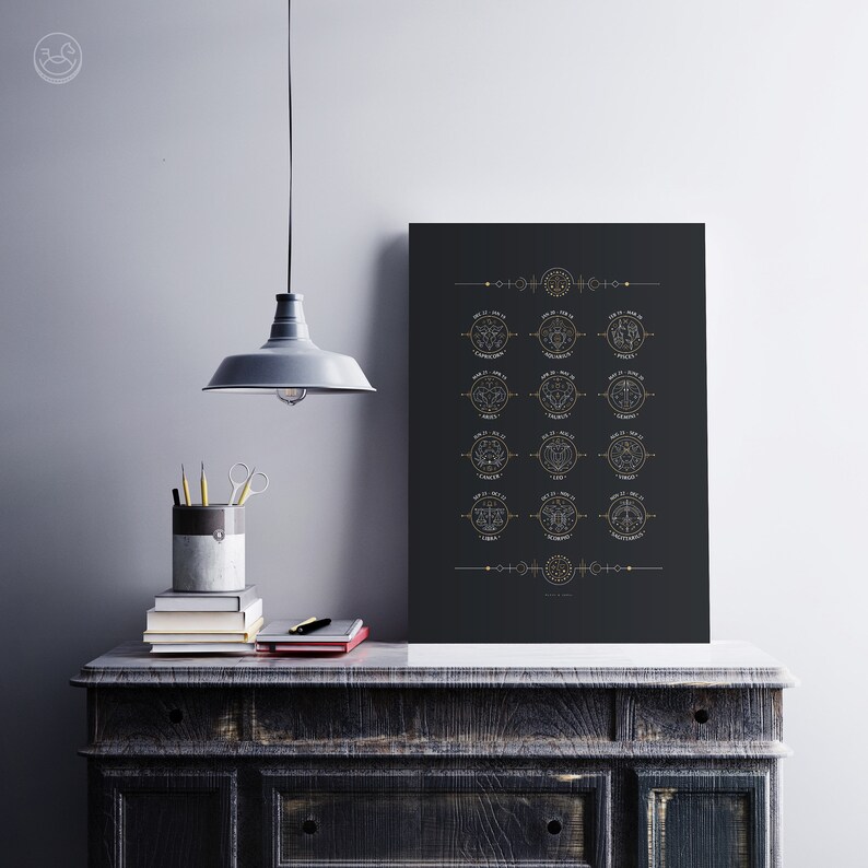 May include: A black and white poster with a gold geometric design of the zodiac signs. Each sign is labeled with its name and dates. The poster is hanging on a wall above a wooden dresser.