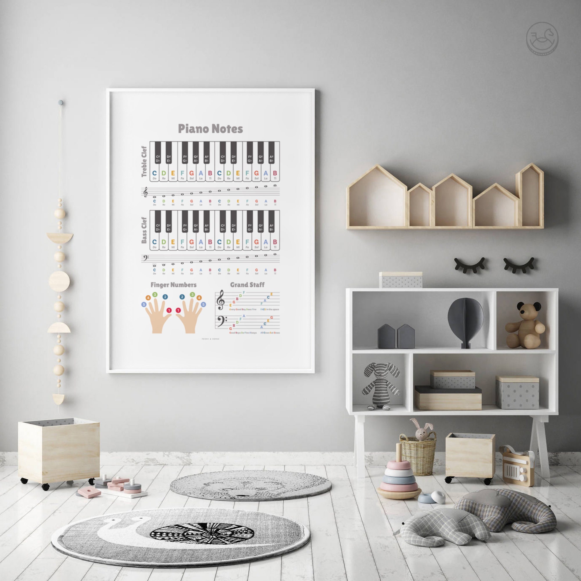 Piano Notes Music Poster: Grand Staff, Music Theory (digital Download ...