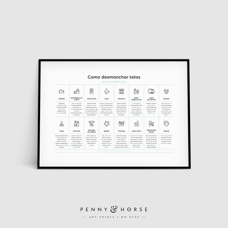 Spanish Laundry Room Complete Stain Removal Guide Como Etsy