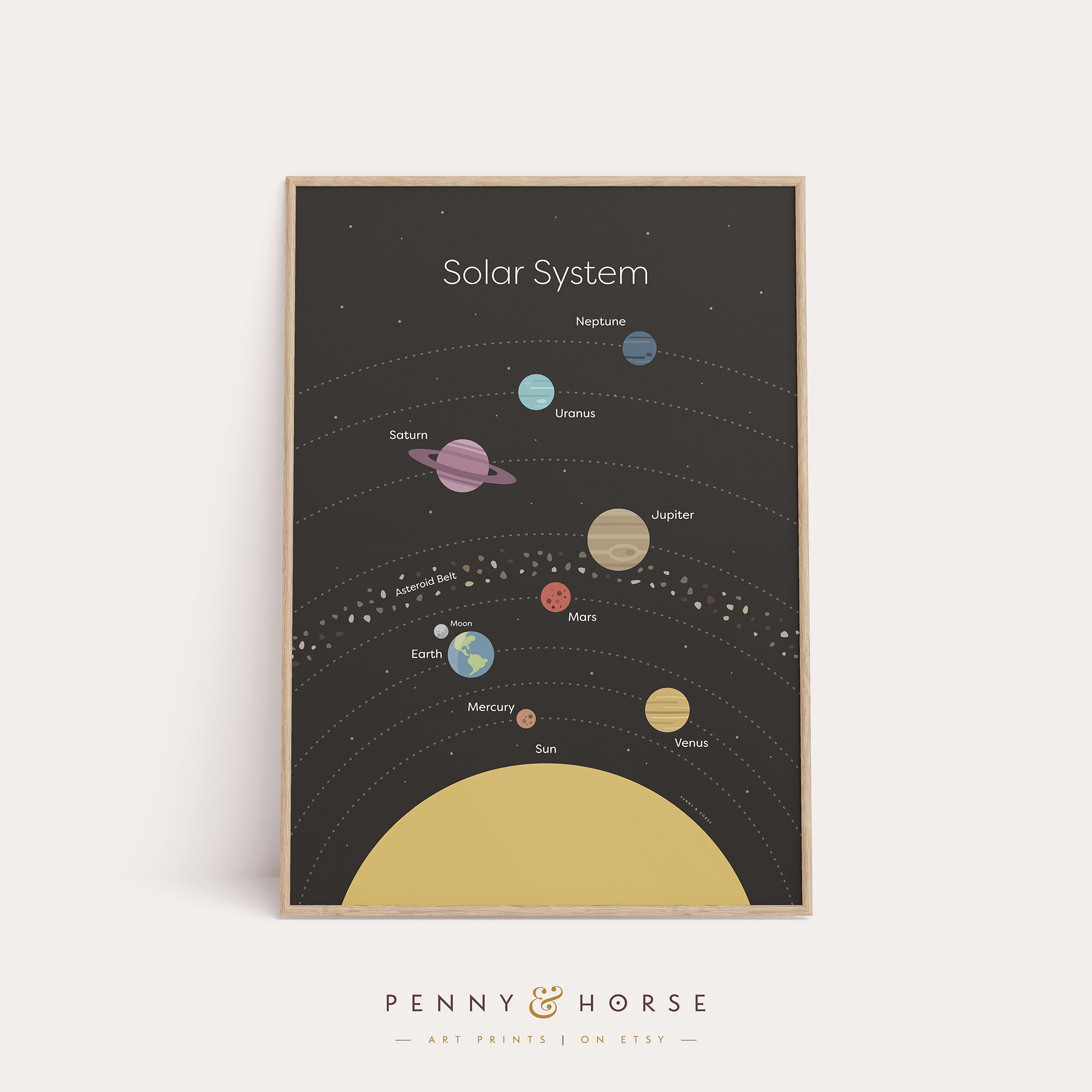 Solar System Educational Print, Planets, Nursery Wall Art, Kids Bedroom, Classroom, Teaching Printable Art, Educational Digital Art Print