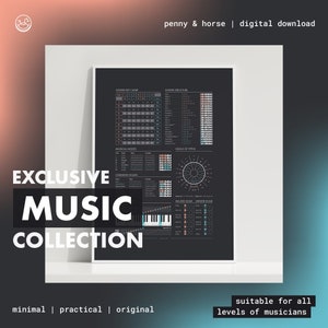 Ultieme spiekbriefje muziektheorie, referentie akkoordenschalen, songwritinggrafiek, kwintencirkel, studentenposter, muziekeducatie digitale kunst