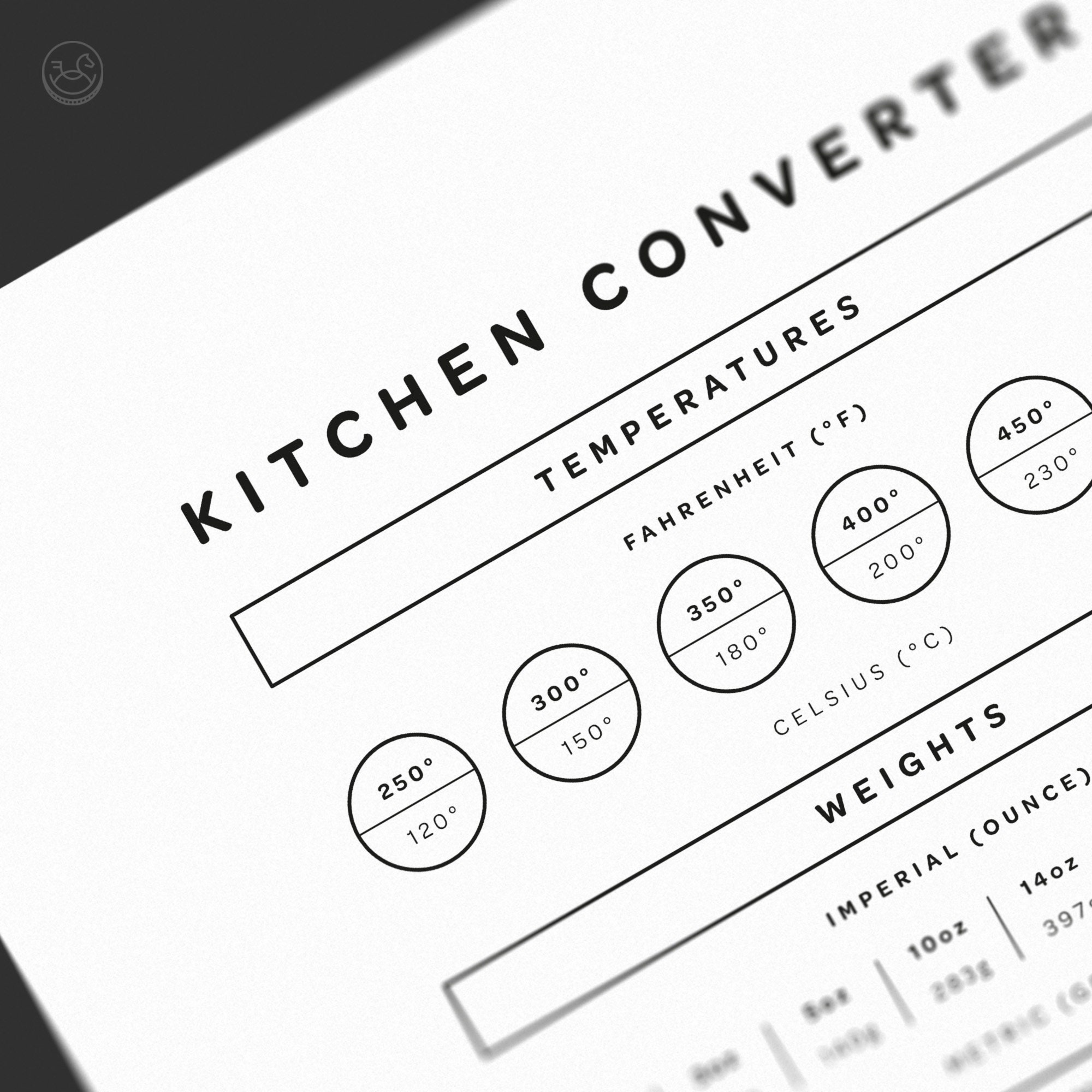 Kitchen Converter Printable, Kitchen Wall Decor, Minimalist Conversion ...