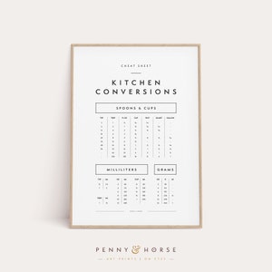 Kitchen Conversions Chart Print: Modern Kitchen Guide (Digital Download)