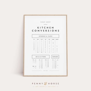 Kitchen Conversions Print, Printable Art, Kitchen Wall Decor, Modern Conversion Chart, Kitchen Guide, Instant Download, Cheat Sheet