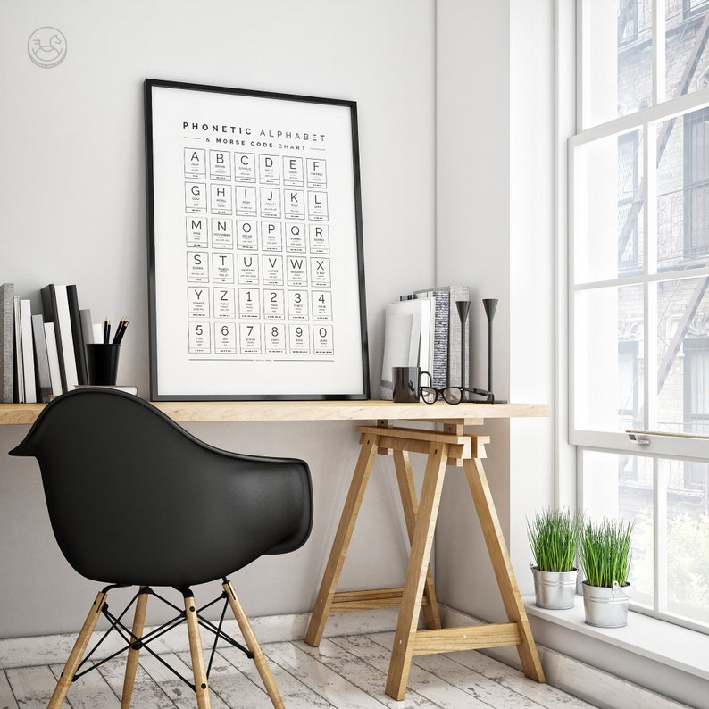 Phonetic Alphabet & Morse Code Chart, International NATO Alphabet Wall ...