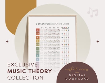 Bariton Ukulele Akkorde Poster: Bunt gekennzeichnetes Griffbrett (Digitaler Download)