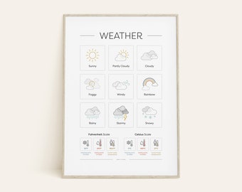 Weather Educational Print, Weather Types, Temperature, Celsius, Fahrenheit, Kids, Nursery Wall Art, Classroom, Teacher Print, Digital Print