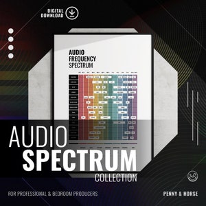 Może przedstawiać: Cyfrowy plik do pobrania z wykresem pokazującym widmo częstotliwości audio, z etykietami dla różnych częstotliwości i typów instrumentów. Wykres nosi tytuł "Audio Frequency Spectrum" i jest częścią kolekcji dla profesjonalnych i domowych producentów. Obraz zawiera również tekst "Penny & Horse".