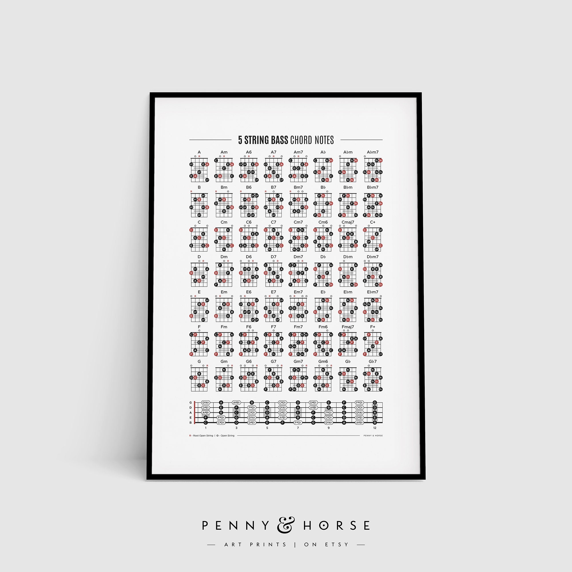 Bass Guitar Chords Printable Poster 