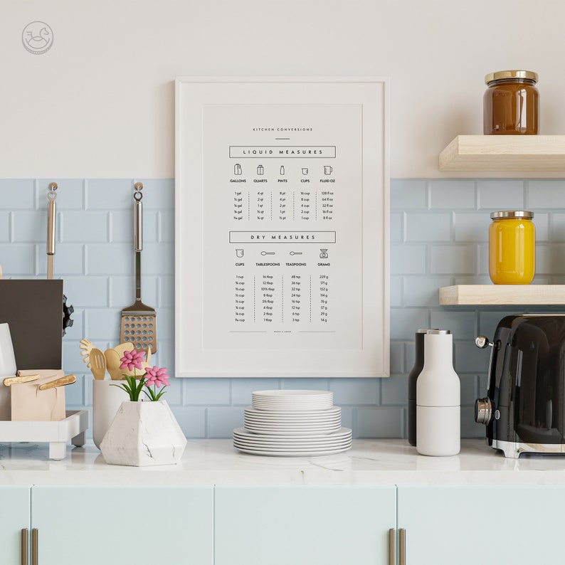 May include: A white framed printable chart with black text and icons listing kitchen conversions for liquid and dry measures. The chart is hanging on a white tiled wall in a kitchen setting.