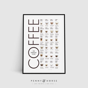 Coffee Essential Guide Poster, Kaffee Druck, Kaffee Wandkunst, Kaffee Rezept Poster, Coffee Shop Dekor, Küchen Wandkunst, Geschenk für Kaffeeliebhaber