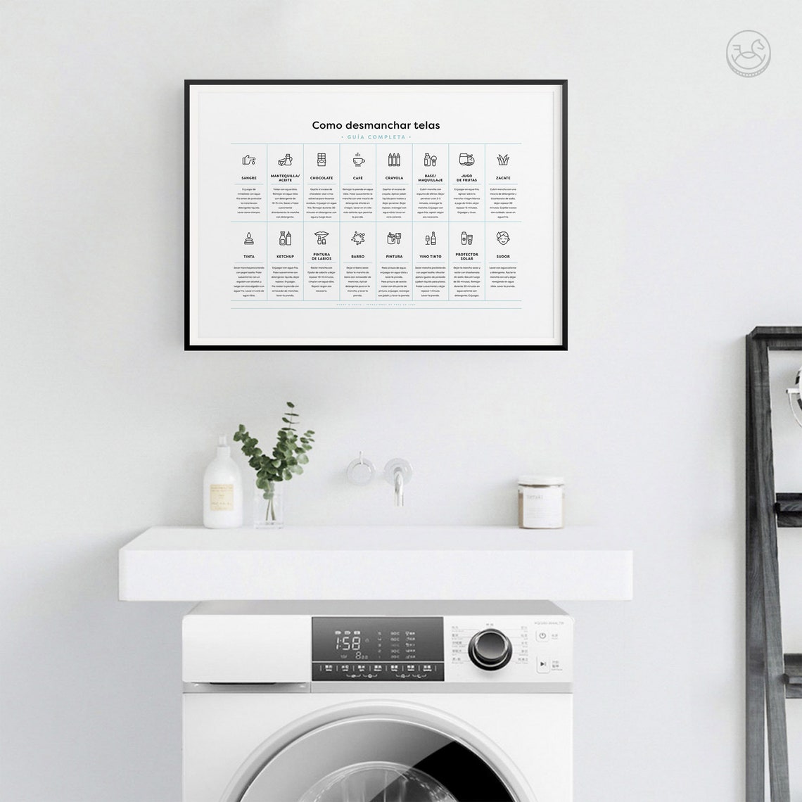 Spanish Complete Laundry Room Guide 2 Print Set Símbolos De Etsy UK