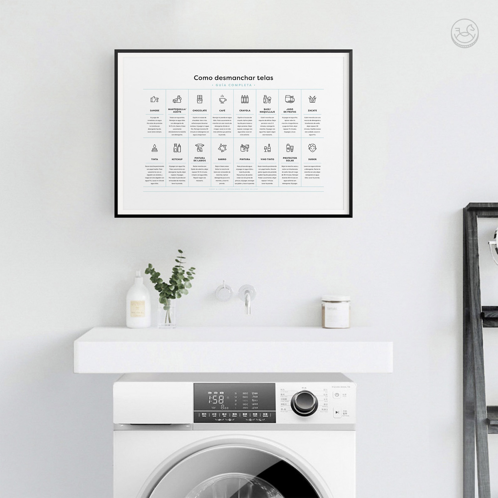 Spanish Complete Laundry Room Guide 2 Print Set Símbolos De Etsy UK