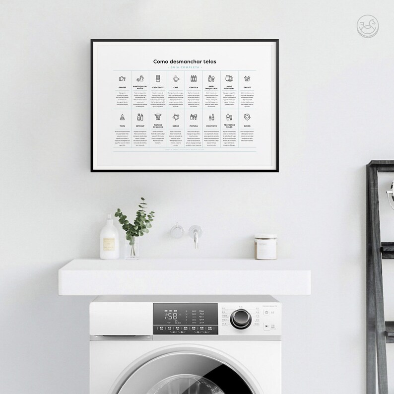 Spanish Complete Laundry Room Guide 2 Print Set Símbolos De Etsy UK
