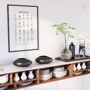 May include: A white kitchen counter with a black framed poster that says "Cocktails" with illustrations of different cocktails. There are two black bowls, a tray with a clear glass vase with a small plant, and a white shelf with white plates and vases.
