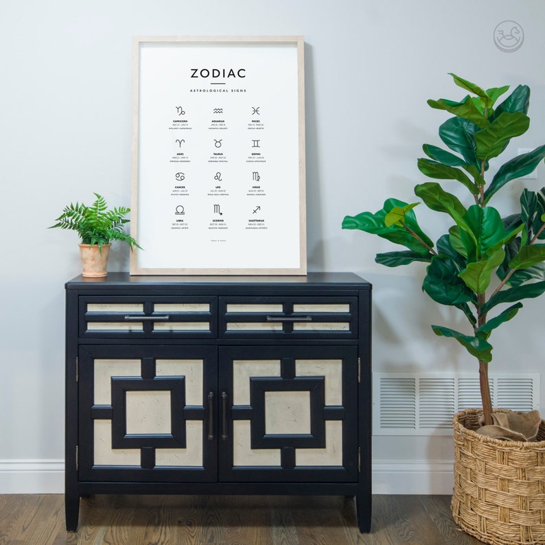 May include: A black cabinet with two doors and two drawers. The doors have a geometric design with white squares. The cabinet is in front of a white wall with a framed print of the zodiac signs.