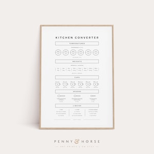 Kitchen Converter Printable, Kitchen Wall Decor, Minimalist Conversion Chart, Kitchen Guide, Instant Download, Cheat Sheet, Printable Art