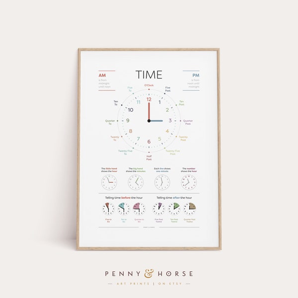 Time Clock Educational Poster, Time Teaching Aid, Nursery, Kids Bedroom Printable Art, Classroom Aid, Teacher Wall Art, Instant Download