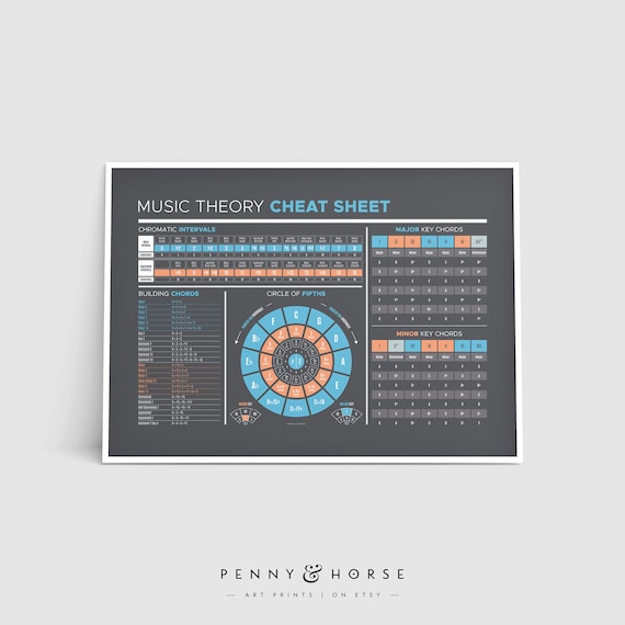 Chords in E Flat Major: A Music Theory Guide