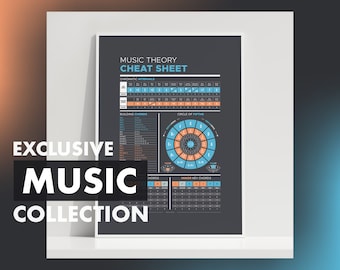May include: A black and white printable music theory cheat sheet with the title "Music Theory Cheat Sheet". The cheat sheet includes information on chromatic intervals, building chords, the circle of fifths, and minor key chords.
