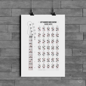 Left Handed Bass Guitar Chord Notes & Fretboard Poster Bass - Etsy