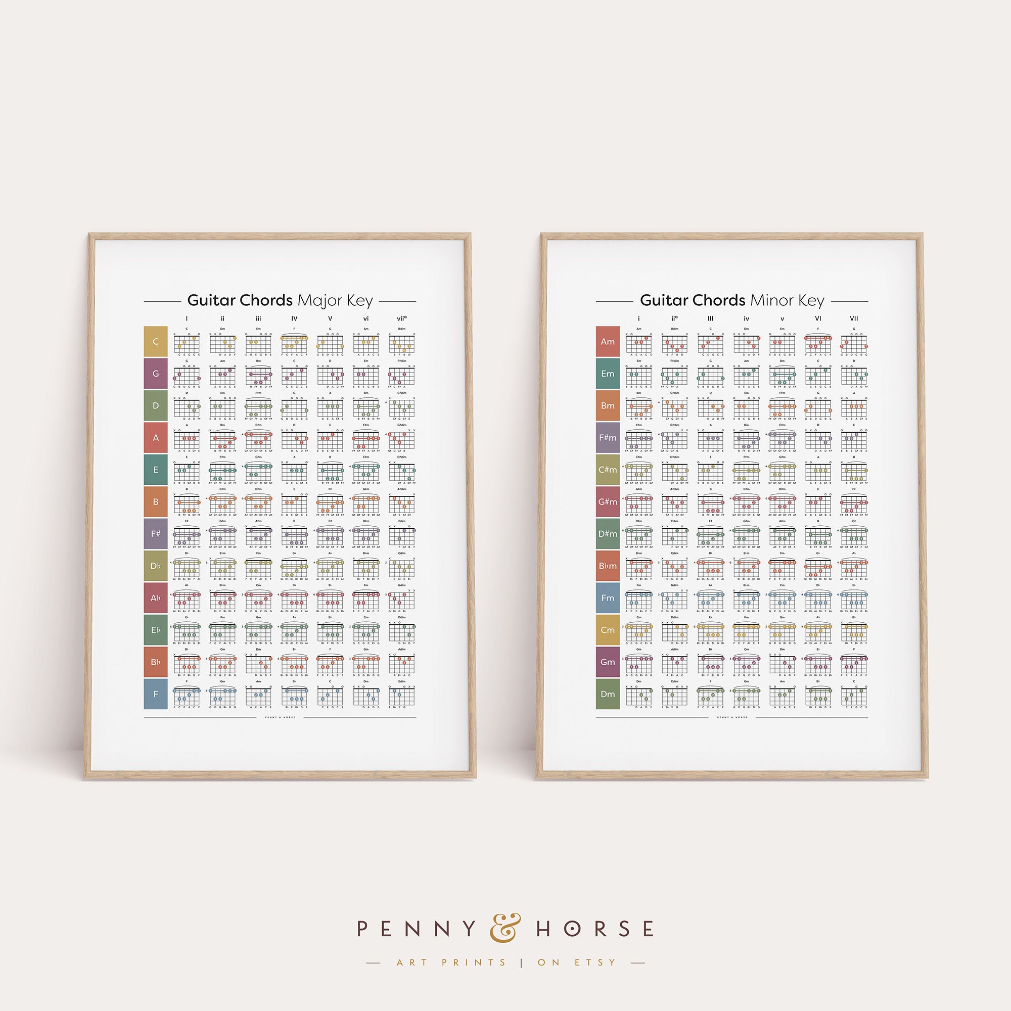 Candles Daughter Chords