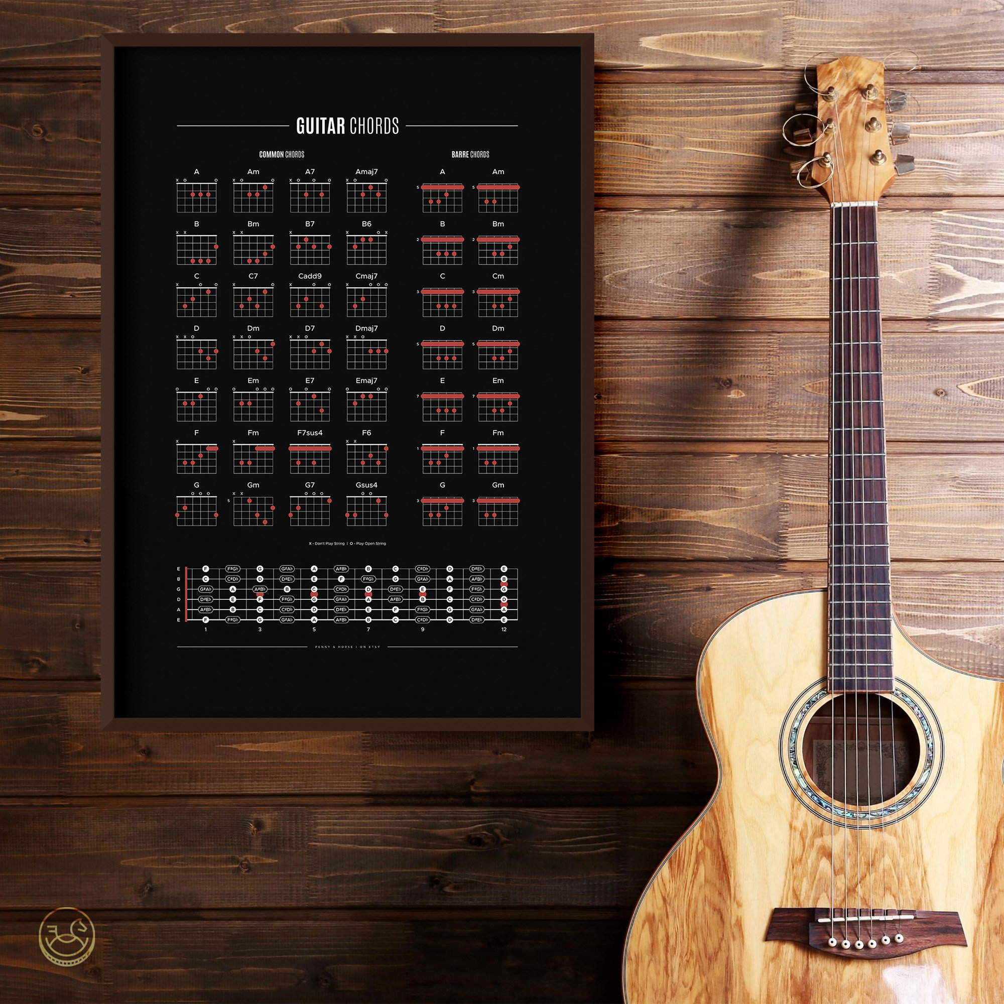 Guitar Chords Poster Guitar Chord Print Song Key Student Etsy