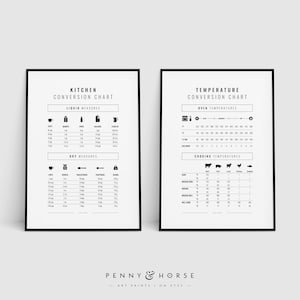 Kitchen / Temperature Conversion Chart Print Set, Kitchen Decor, Cheat Sheet, Printable Kitchen Guide, Kitchen Wall Decor, Instant Download