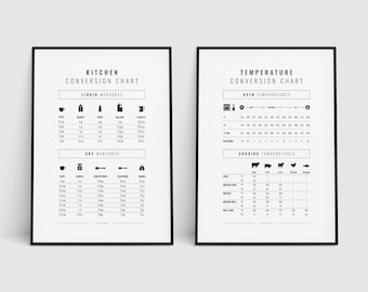 Küche / Temperatur Umwandlungstabelle Print-Set, Küchendekoration, Spickzettel, druckbare Küchenanleitung, Sofort Download