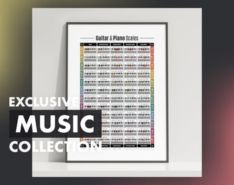 Guitar & Piano Scales Chart Poster, Common Scales Key Print, Student Lesson Poster, Music Theory Education, Songwriting Tool, Printable Art