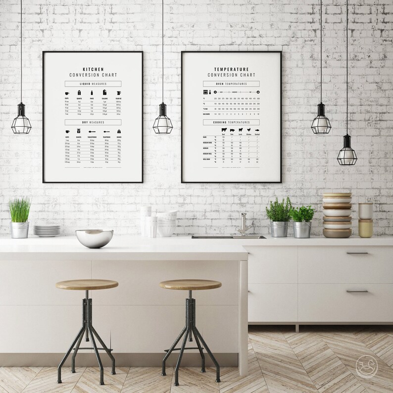 Kitchen / Temperature Conversion Chart Print Set Kitchen | Etsy