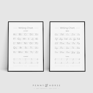 May include: Two black and white printable writing charts with the alphabet and numbers 0-9. The charts have the title "Writing Chart" and the words "Alphabet" and "Numbers" written below the title.