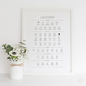 Laundry Room Symbols Guide, Printable Minimal Wall Art, Laundry Art ...