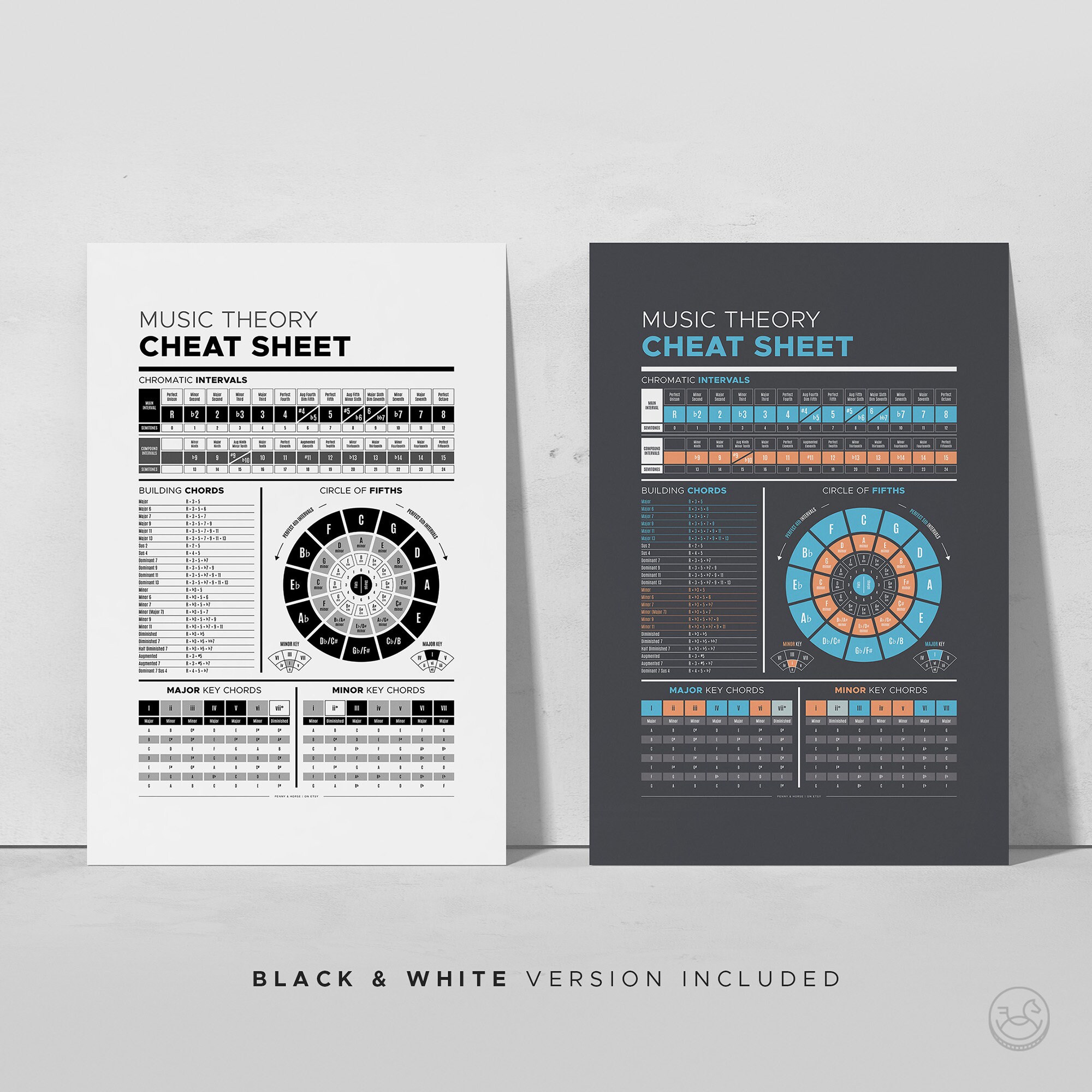Music Theory Cheat Sheet Poster Chords Key Reference | Etsy Canada