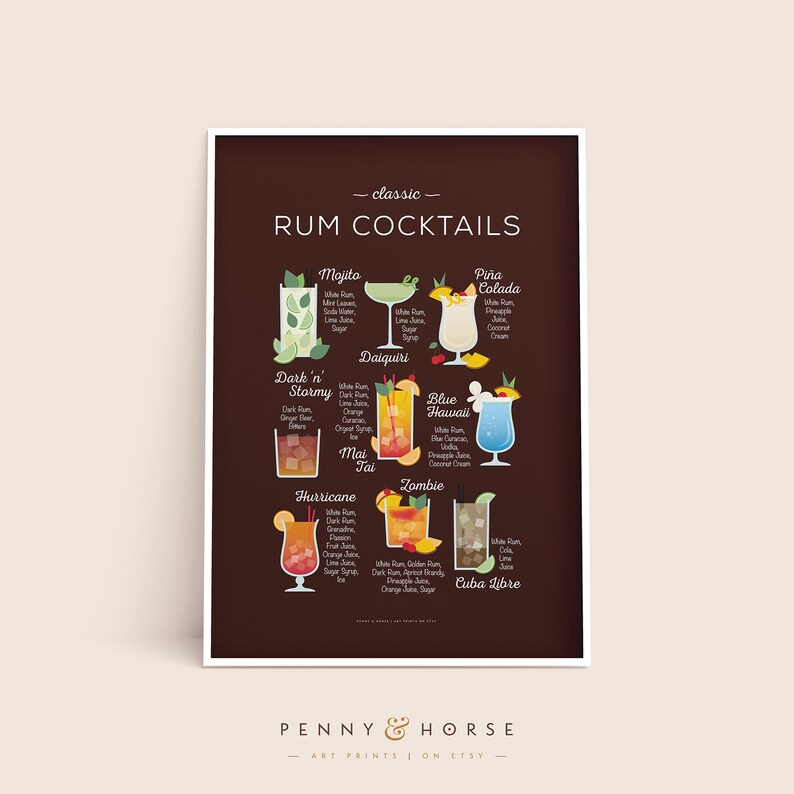 Rum Cocktails Recipe Print Classic Cocktail Print Cocktail | Etsy