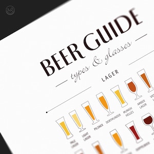 May include: A guide to different types of beer and their corresponding glasses. The guide features a variety of lagers, including Pilsner, Dortmunder, Munich Helles, Amber Lager, and Vienna Lager.