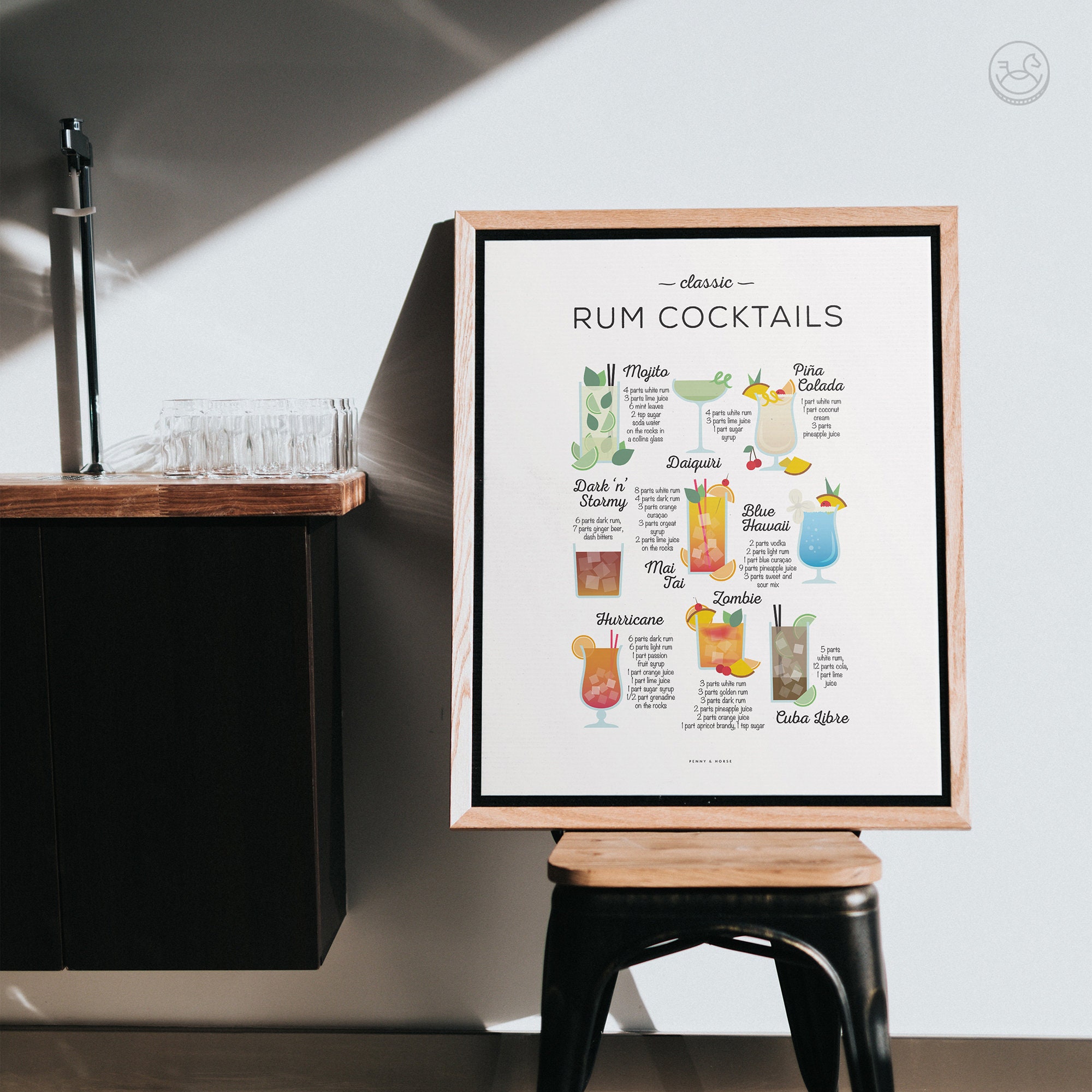 Kitchen Conversion Magnet Classic Cocktails Recipes Magnetic Chart A4 ...