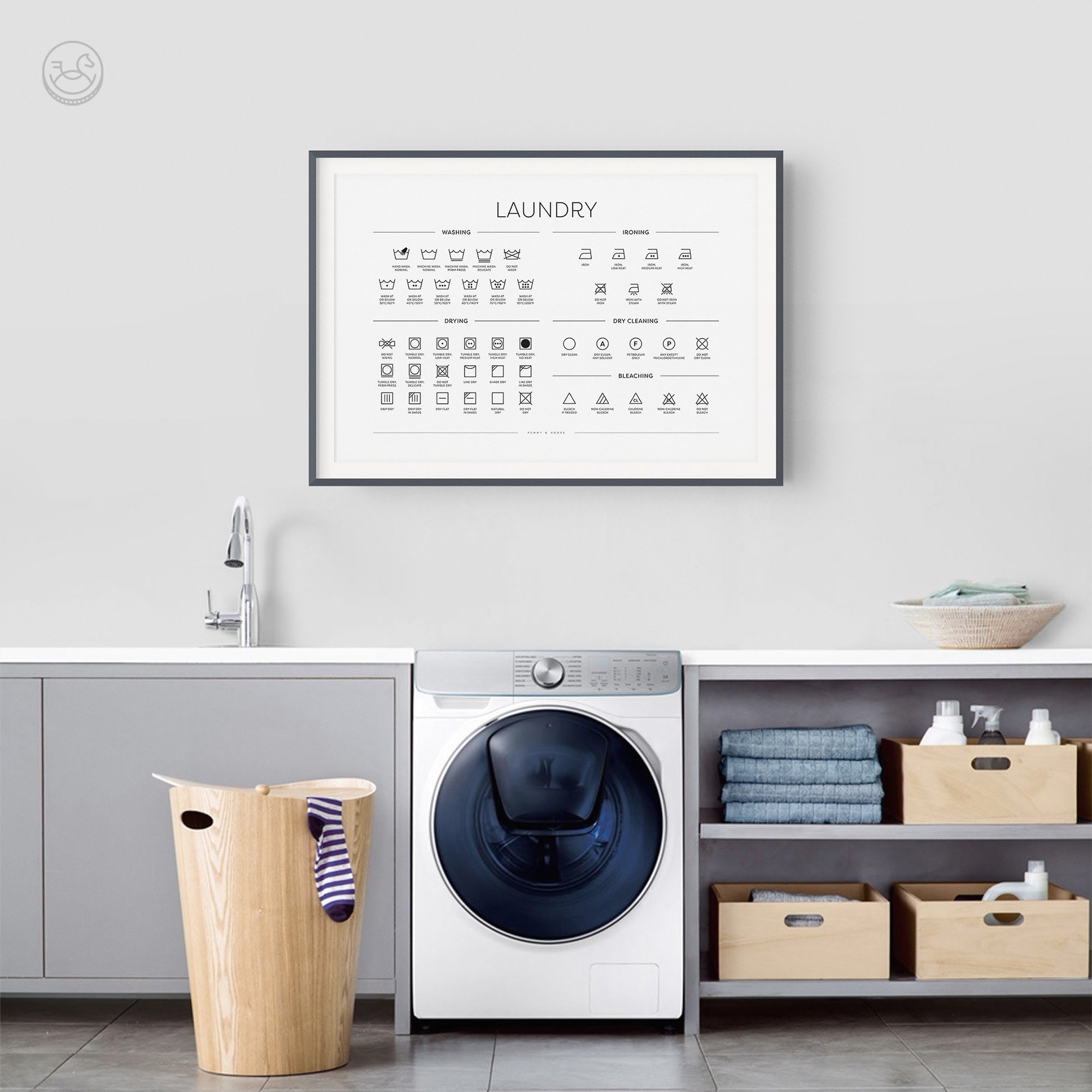 Laundry Room Symbols Guide, Printable Minimal Wall Art, Laundry Art ...