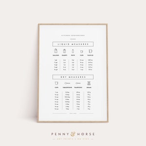 Kitchen Conversion Chart, Symbol Converter Chart, Kitchen Guide, Instant Download, Cheat Sheet, Printable Art, Kitchen Wall Decor