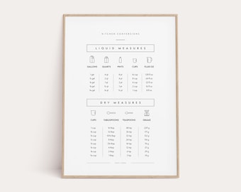 Kitchen Conversion Chart, Symbol Converter Chart, Kitchen Guide, Instant Download, Cheat Sheet, Printable Art, Kitchen Wall Decor