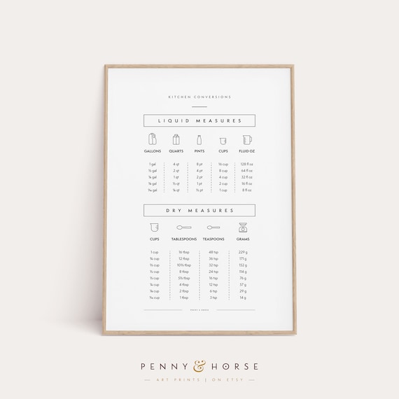 Kitchen Conversion Chart, Symbol Converter Chart, Kitchen Guide, Instant Download, Cheat Sheet, Printable Art, Kitchen Wall Decor