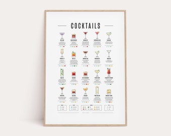 Klassieke Cocktails Recept Print, Cocktail Poster, Cocktail Art, Drink Bar Poster, Cocktail Cadeau, Cocktail How To, Keukenkunst, Keukendecor