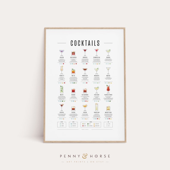 Classic Cocktails Recipe Print, Cocktail Poster, Cocktail Art, Drink Bar Poster, Cocktail Gift, Cocktail How To, Kitchen Art, Kitchen Decor