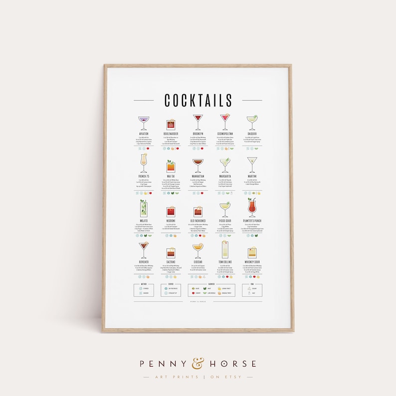 Classic Cocktails Recipe Print, Cocktail Poster, Cocktail Art, Drink Bar Poster, Cocktail Gift, Cocktail How To, Kitchen Art, Kitchen Decor image 1