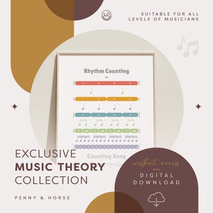 Rhythm Counting Poster: Music Education Classroom Wall Art (Printable Art)
