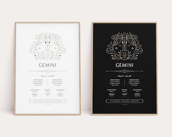 Gemini Ornate Zodiac Print, Zodiac Gift, Gemini Printable, Zodiac Art Print, Zodiac Wall Decor, Zodiac Explained, Astrology Digital Print