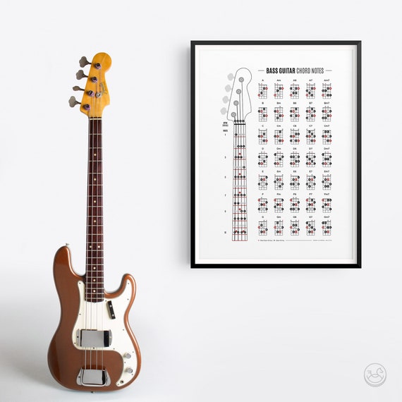 Acordes de guitarra bajo Notas \u0026 Cartel de diapasón | Etsy España