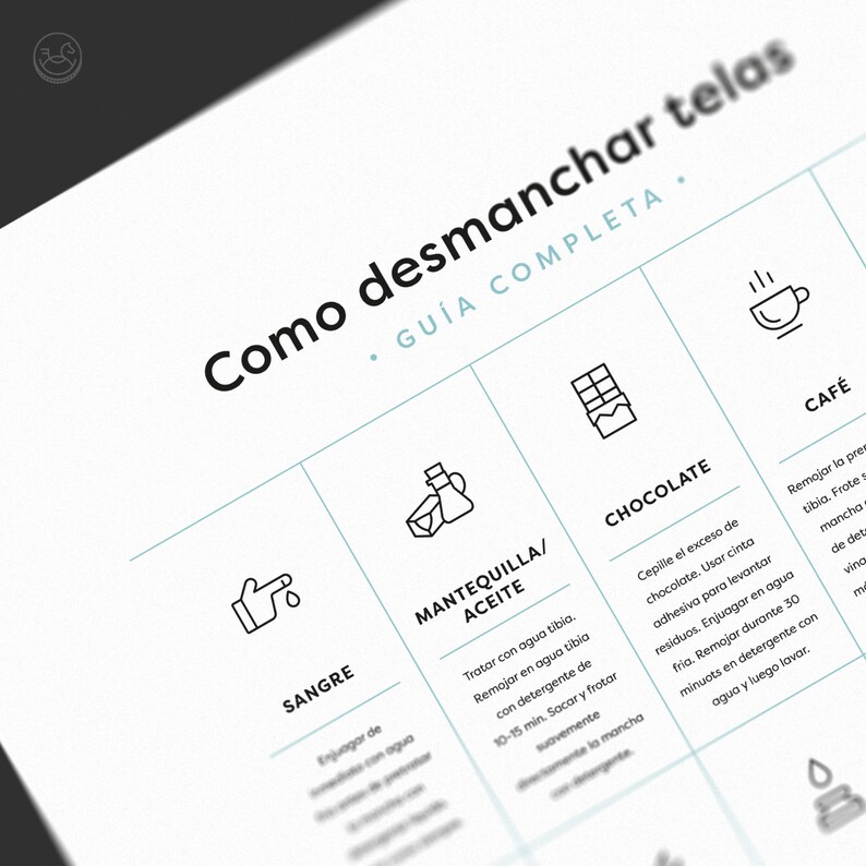 Spanish Laundry Room Complete Stain Removal Guide Como Etsy