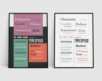 Graphic Design Poster Etsy